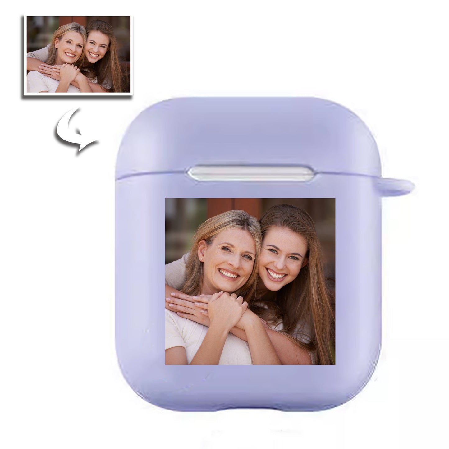 Custom photo printed on AirPods 1/2/3/Pro Case for Apple Headphones