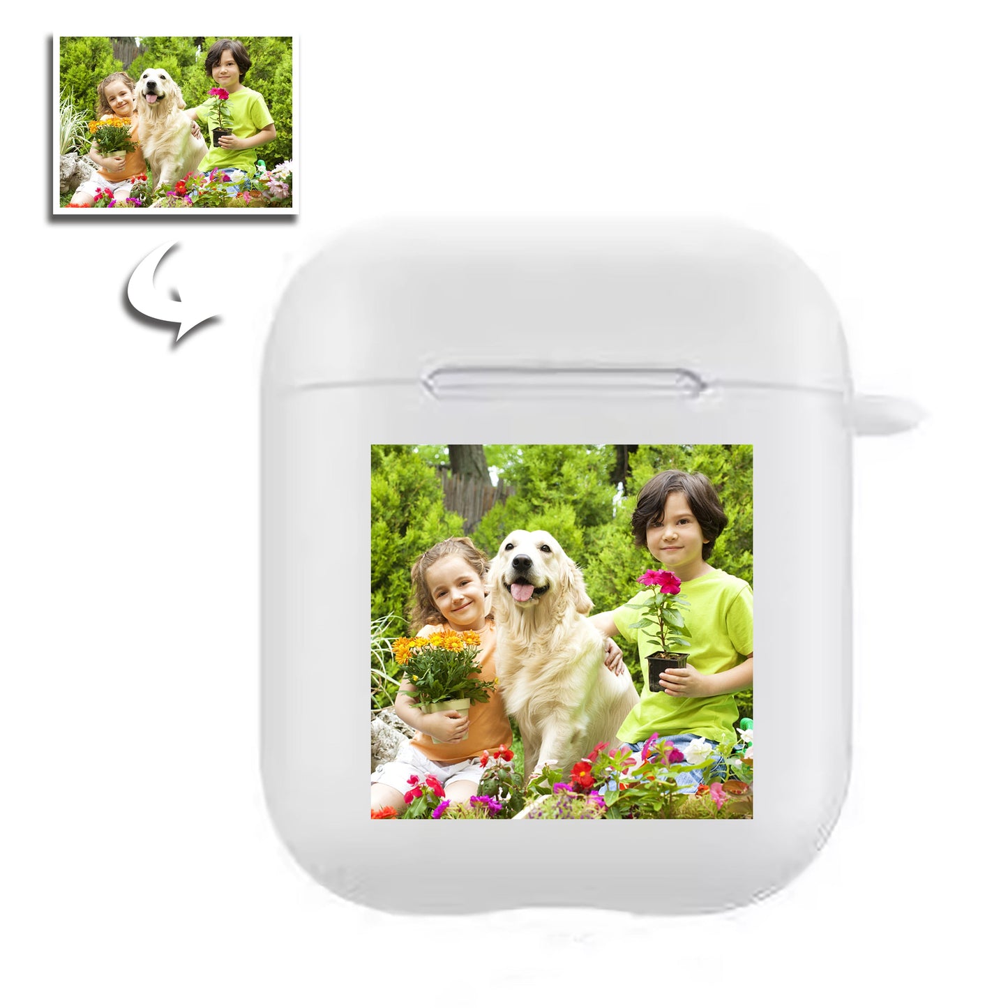 Custom photo printed on AirPods 1/2/3/Pro Case for Apple Headphones
