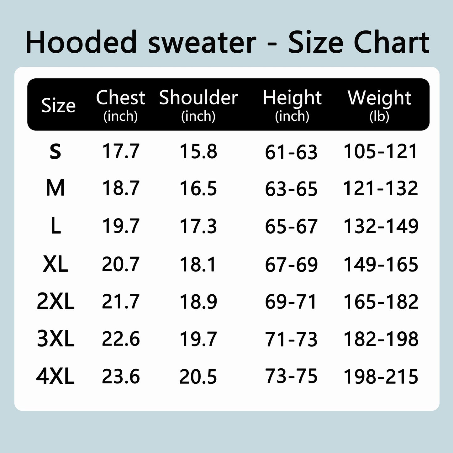 Double Side Print Essential Hoodie: Unisex Black Long Sleeve Custom Photo Sweatshirt for All