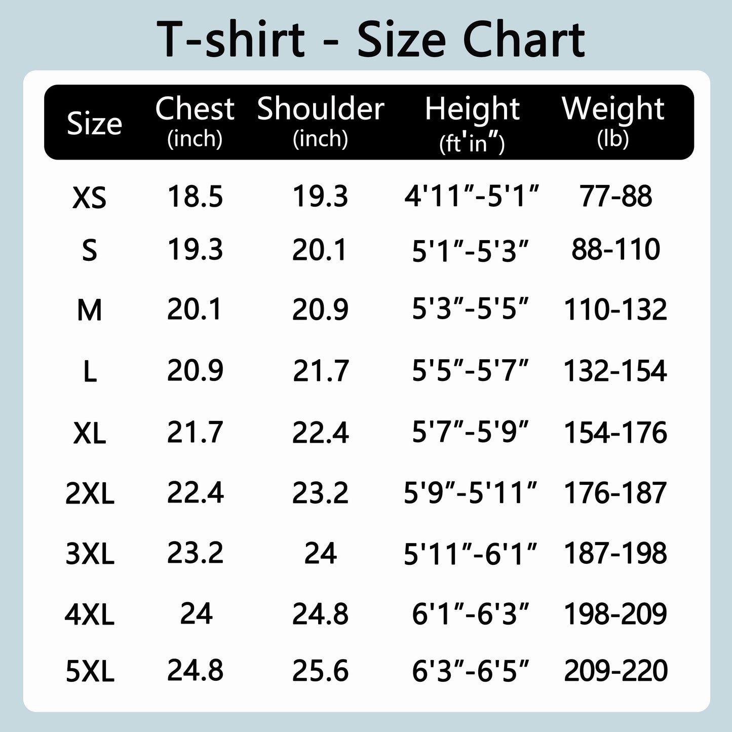 Personalized Unisex Cotton T-Shirt, Custom Text, Double-Sided Print