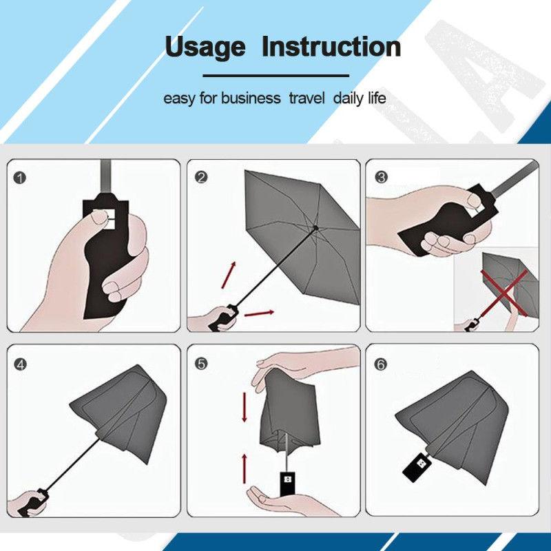 Custom Photo Umbrella For Family