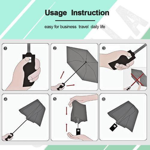 Engraved Multiphoto Umbrella As gifts